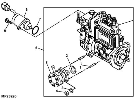 mustang 2054 skid steer key|2054 mustang skid steer problems.